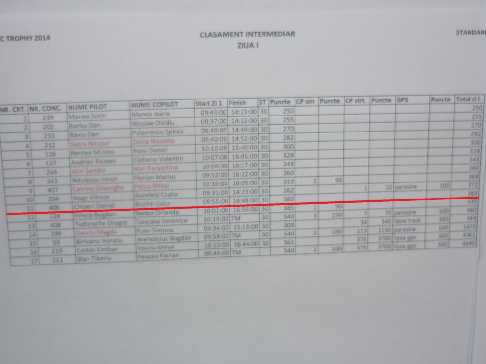 0171.thumb.jpg.ebbc65454e556322cbcf02e48f15e700.jpg
