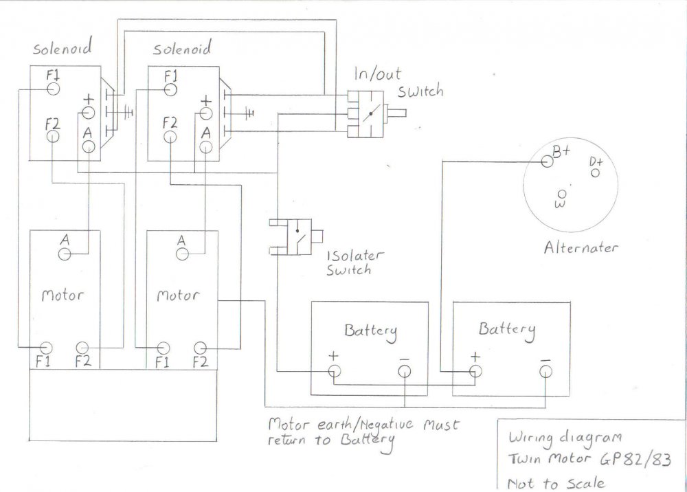 1061433830_Twinmotorwiringdiagram2008.thumb.jpg.d021bc65f1cb6aefb6ad4aaafcf8efbb.jpg