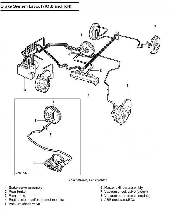 1170432012_BrakecircuitlayoutTd4.thumb.jpg.b039ecc6ae6d900bb7c4e8faf397970c.jpg