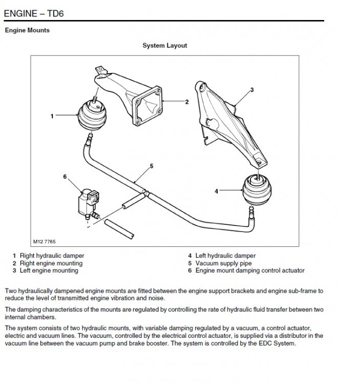 1370040195_l322vibrationdampers.thumb.jpg.4def2867435e0f10997fb19b678bde06.jpg