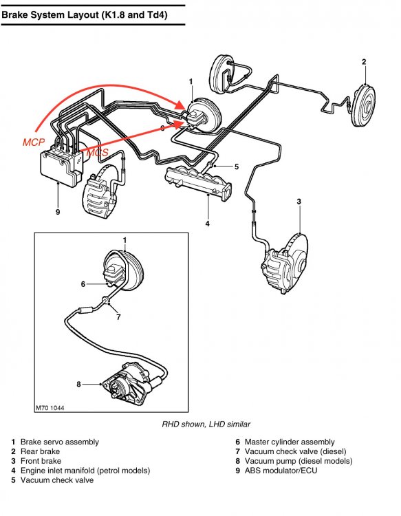1687938623_BrakecircuitlayoutTd4.thumb.jpg.7e5b5ab2ef98e86ac8183e05b5c39b53.jpg