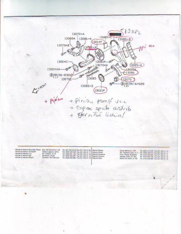 2077418811_distributieNavaraD40.thumb.jpg.a9e04a31672e70e91c460225d9f8e370.jpg
