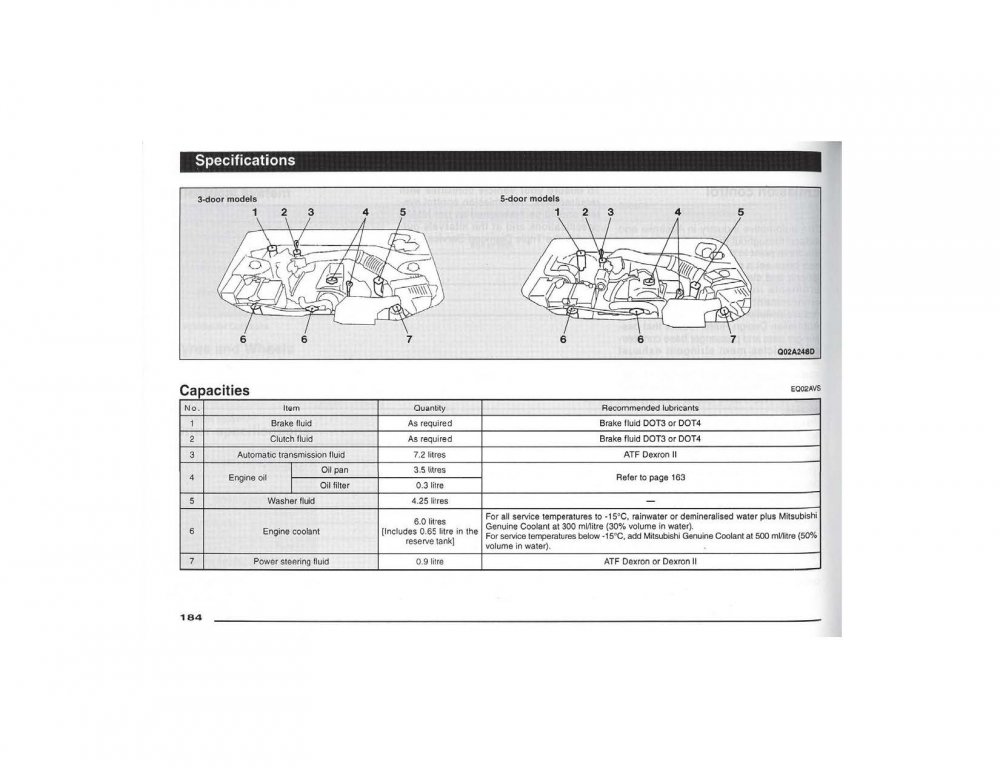 207888610_PajeroiOUserManual-engineoil.thumb.jpg.07c27008e08cd9443a197390e5b16b17.jpg