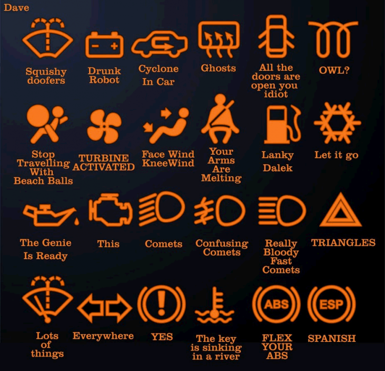 2134676222_dashlights.thumb.png.18afaaf97d52991f9ac5abe1096f571a.png