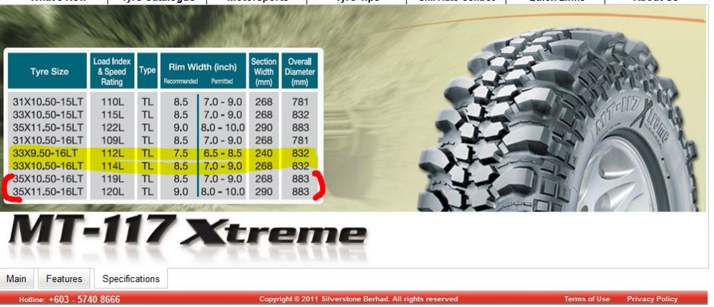 478051554_DIMENSIUNISILVERSTONEEXTREME.thumb.JPG.6a764cba267d74a6b3ffe3300ba5a481.JPG