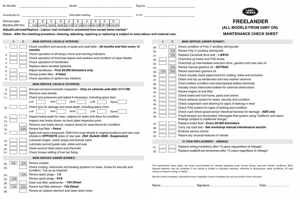 654808326_mentenantaFreelander2002.thumb.jpg.d569e0cb4f09d8f0ce978669e67cfa4c.jpg