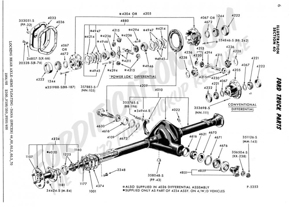 Dana44-70_semi-floating.thumb.jpg.660808b3d66b2fdee30c46fa325ac8ee.jpg