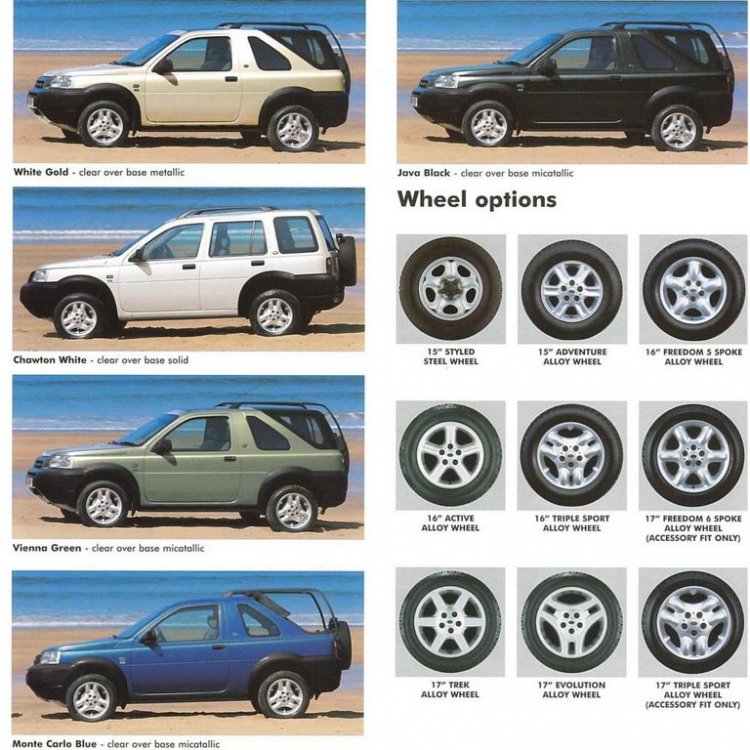 Freelander1spec2001-03.thumb.jpg.797d9ff8c680d630417e76afaa5b3b4c.jpg