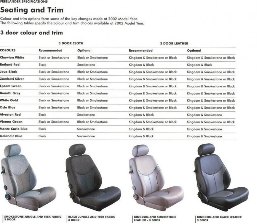 Freelander1spec2001-04.thumb.jpg.7117a0603f2d692c2285da6ceeeb66d8.jpg