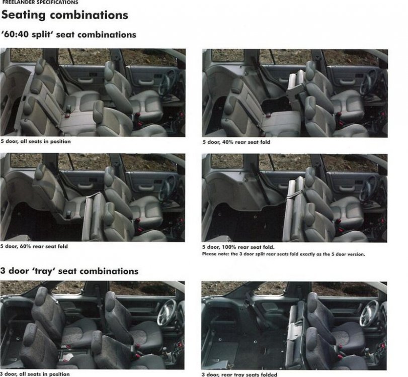 Freelander1spec2001-06.thumb.jpg.ffcd84c2b040e4f710ffc4dd1ffd33fe.jpg