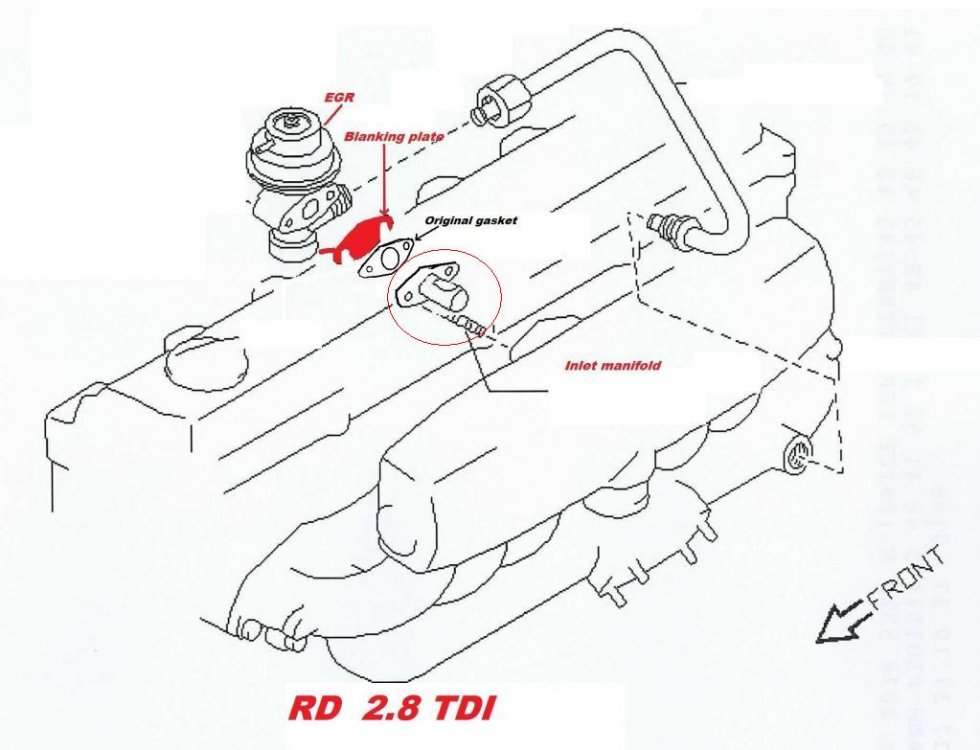 GU_RD28_EGR_gaskets.thumb.jpg.6be69a294954ea27c2ea3d48a2242368.jpg