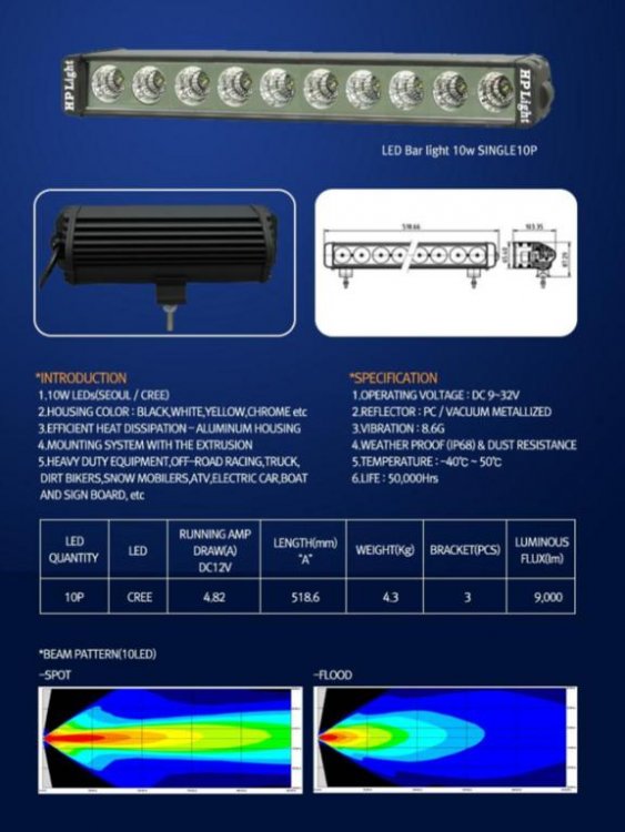 LEDBARSPEC1.thumb.jpg.f31d616a23532ccd209ffc089b52e794.jpg
