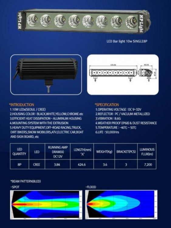 LEDBARSPEC2.thumb.jpg.0e96e69b1b745fa7630fff89c9297e89.jpg