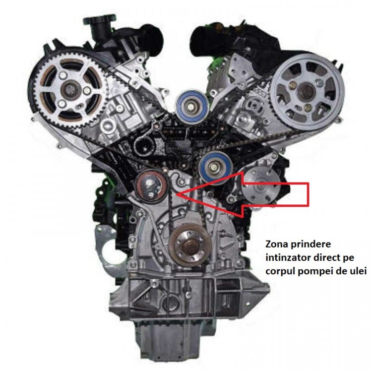 TDV6-Engine.thumb.jpg.ffe05fe25b65f23a980df5fca976f8f9.jpg