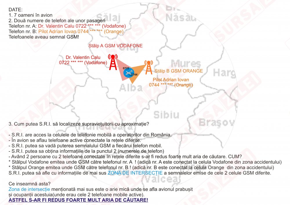 accident_apuseni_SZ.thumb.jpg.192ff9d2dc3b8a95720eeeb093c9da77.jpg