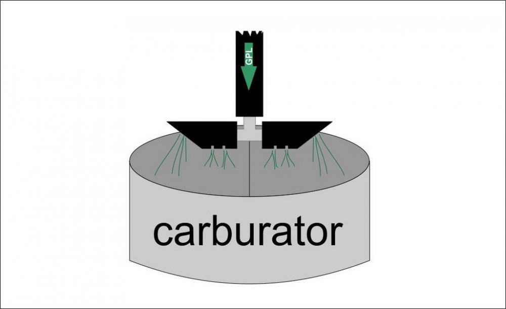 carb_gpl.thumb.jpg.cb2461111adbf294c97ca97badfa3c3d.jpg