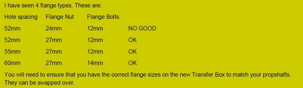 dimensiuni_flanse.thumb.jpg.d8f5ef95bf02d10d84c5861cb26fd4bd.jpg