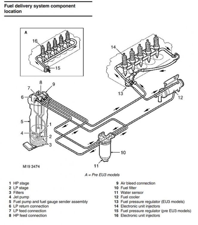 fuelsys.thumb.jpg.9b2adb7523f49bafe86811120a184829.jpg