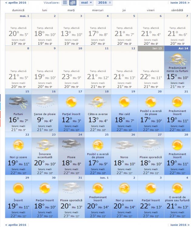 meteo_valiug_mai2016.thumb.JPG.c2f69f60d217575f63b56bf2fc4ce491.JPG