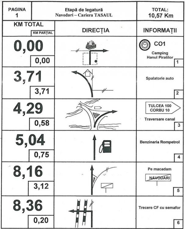 roadbook1.thumb.jpg.a2fef5a74c573197e9dc9f3b29a7d031.jpg