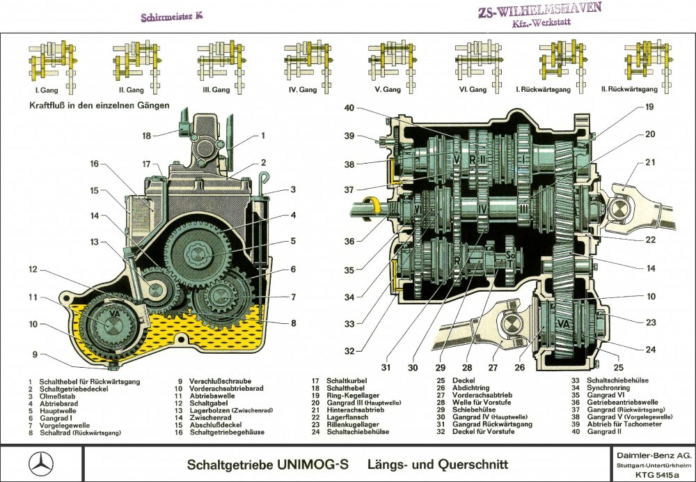 schaltgetriebevor.thumb.jpg.1e47acc27698fed9505ed51e1c720674.jpg