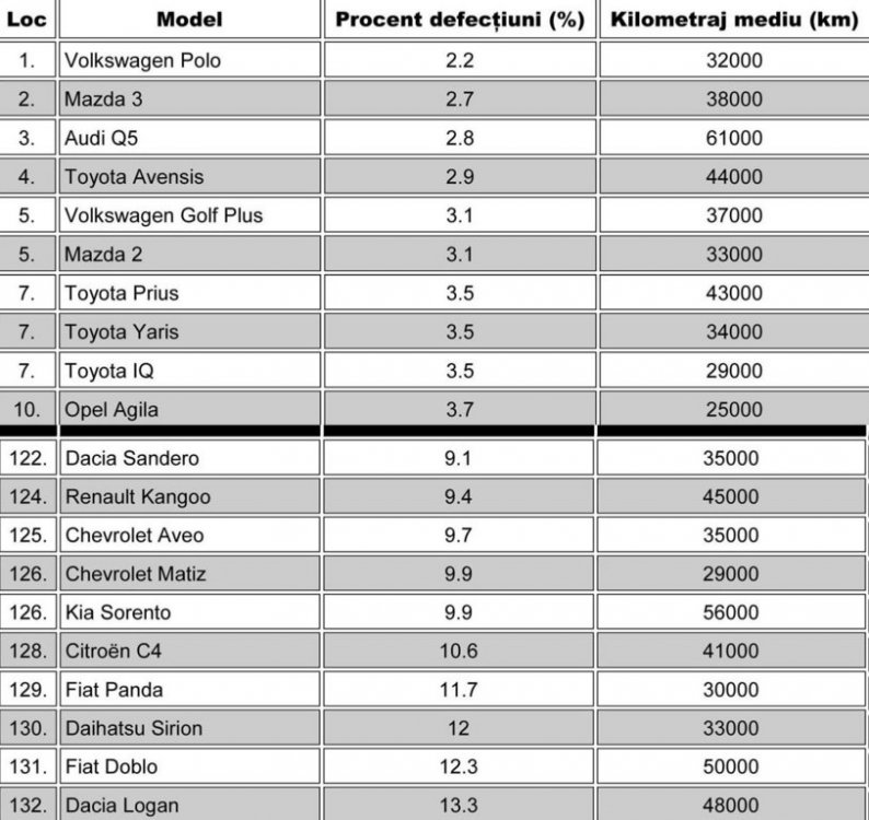 tuv-report-2013-2-3-ani-top10.thumb.jpg.560951bd374610f698ce775b63f8433d.jpg