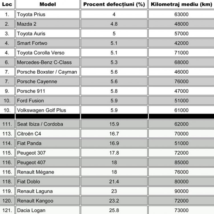 tuv-report-2013-4-5-ani-top10.thumb.jpg.7995ffb9edc5f515009b5b4b0131f3ae.jpg