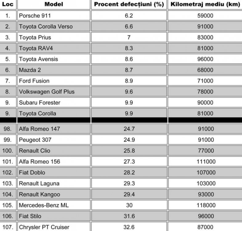 tuv-report-2013-6-7-ani-top10.thumb.jpg.43ff7e5a19af90c09d64f0429b9b9b5a.jpg