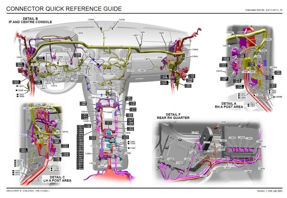 D3-4 connectors guide 2.jpg