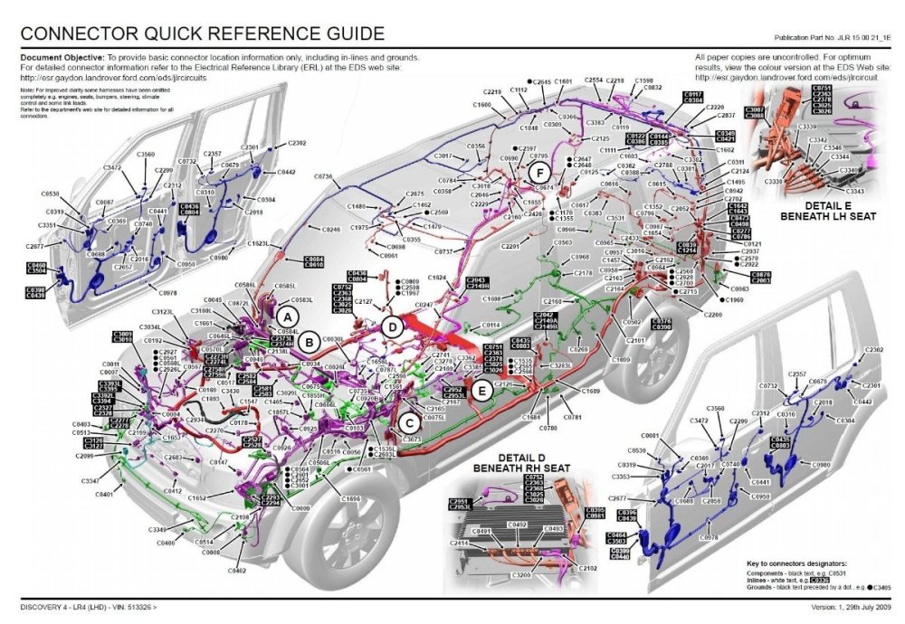 D3-4 connectors guide.jpg